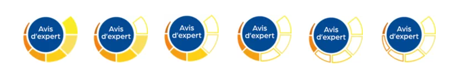 tous nos avis d'expert 